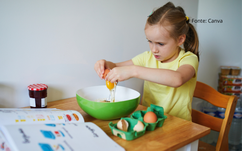 Autonomia no autismo com apoio da comunicação visual